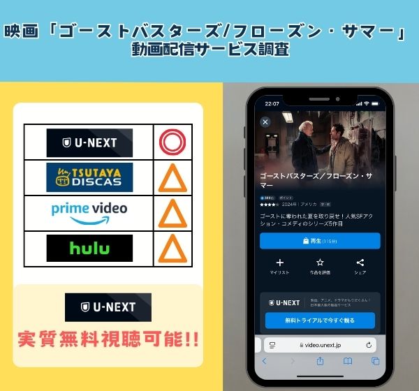 映画「ゴーストバスターズ/フローズンサマー」を無料視聴できる動画配信サイトを独自調査！